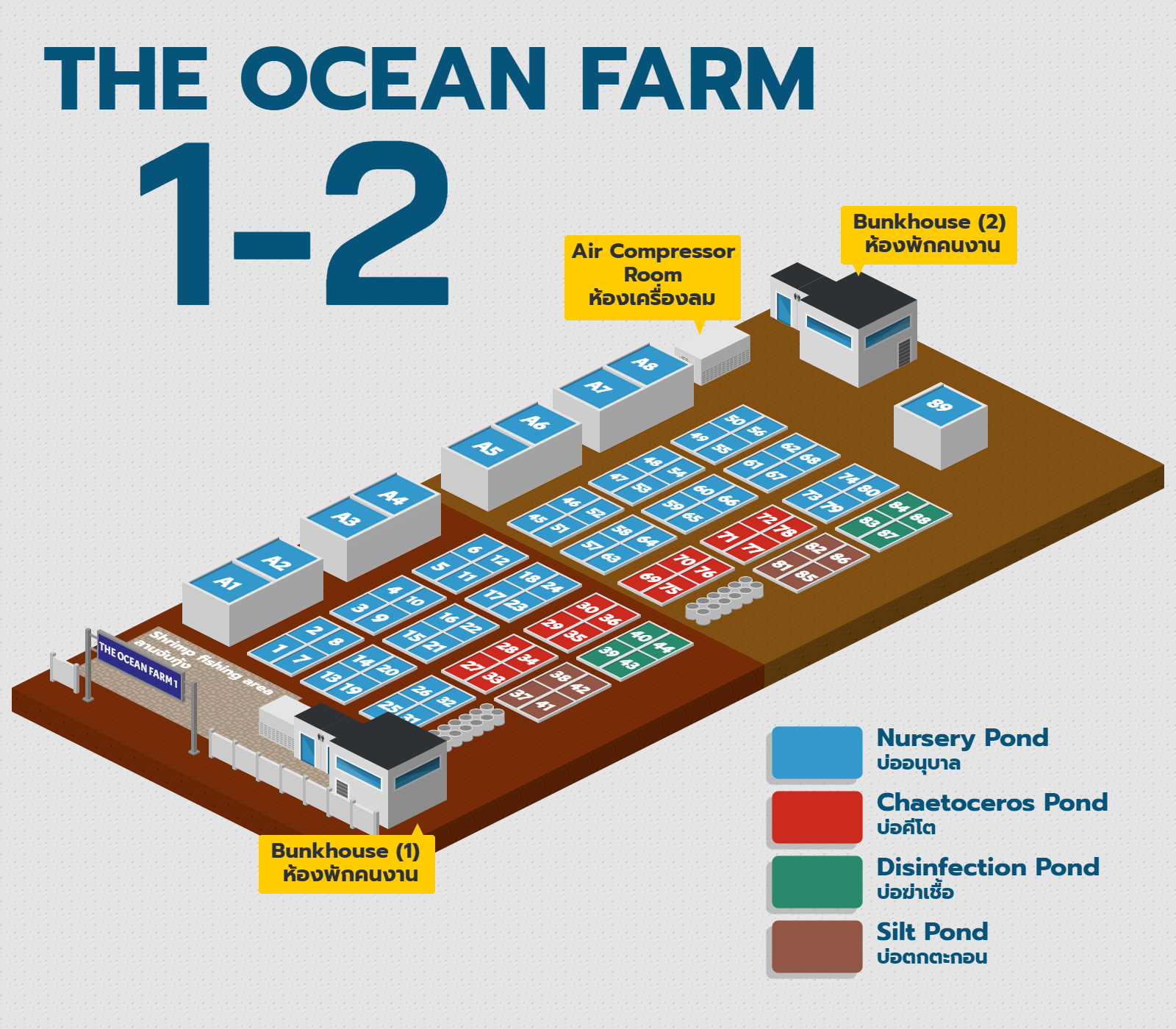 The Ocean Farm 1-2 The Ocean Farm 1-2