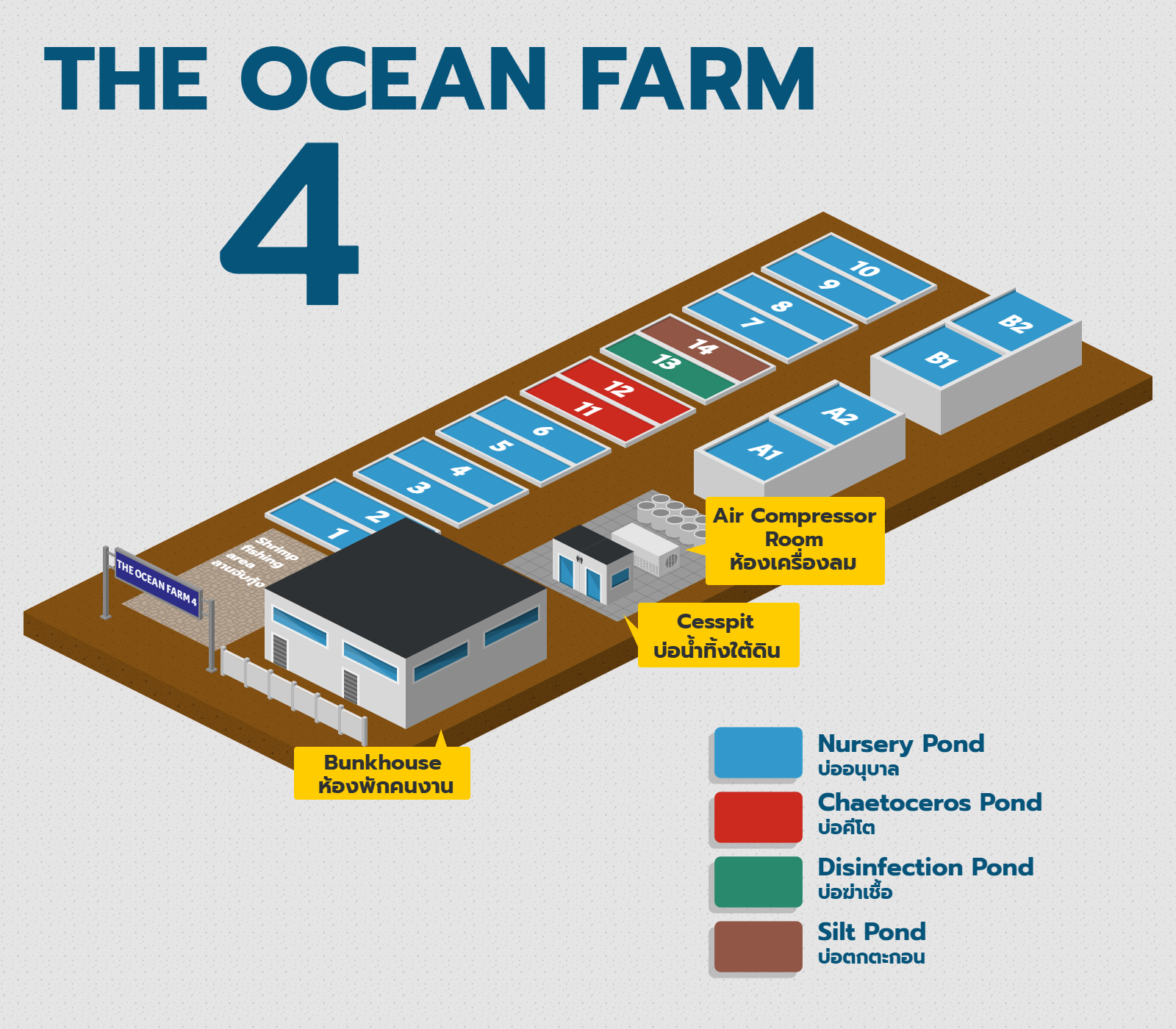 The Ocean Farm 4 The Ocean Farm 4